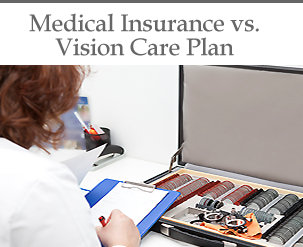 Medical Insurance vs. Vision Care Plan